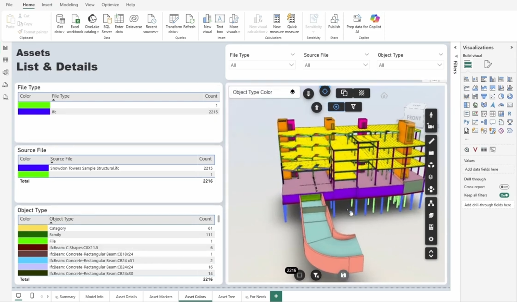 Templates Vcad