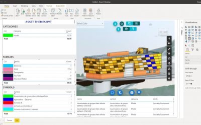 Import multiple Revit file in Power BI using Vcad
