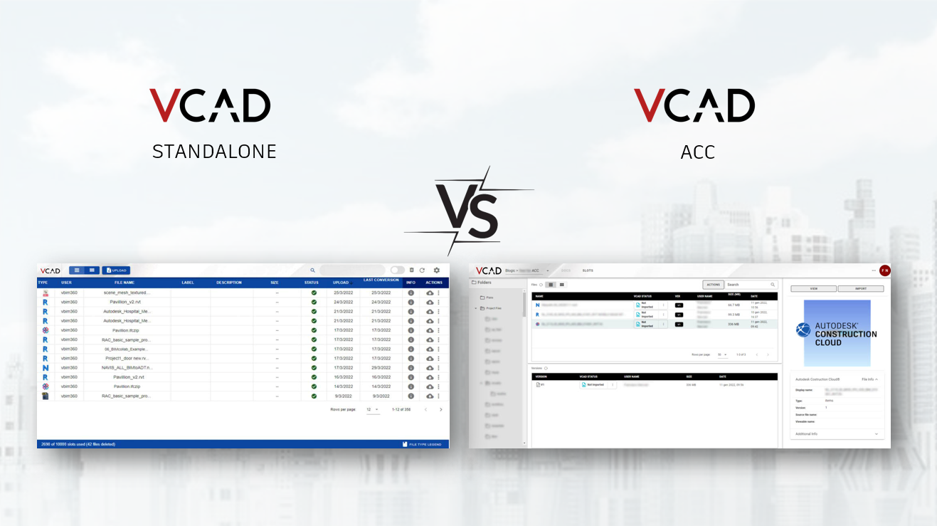 Vcad-versions-versus
