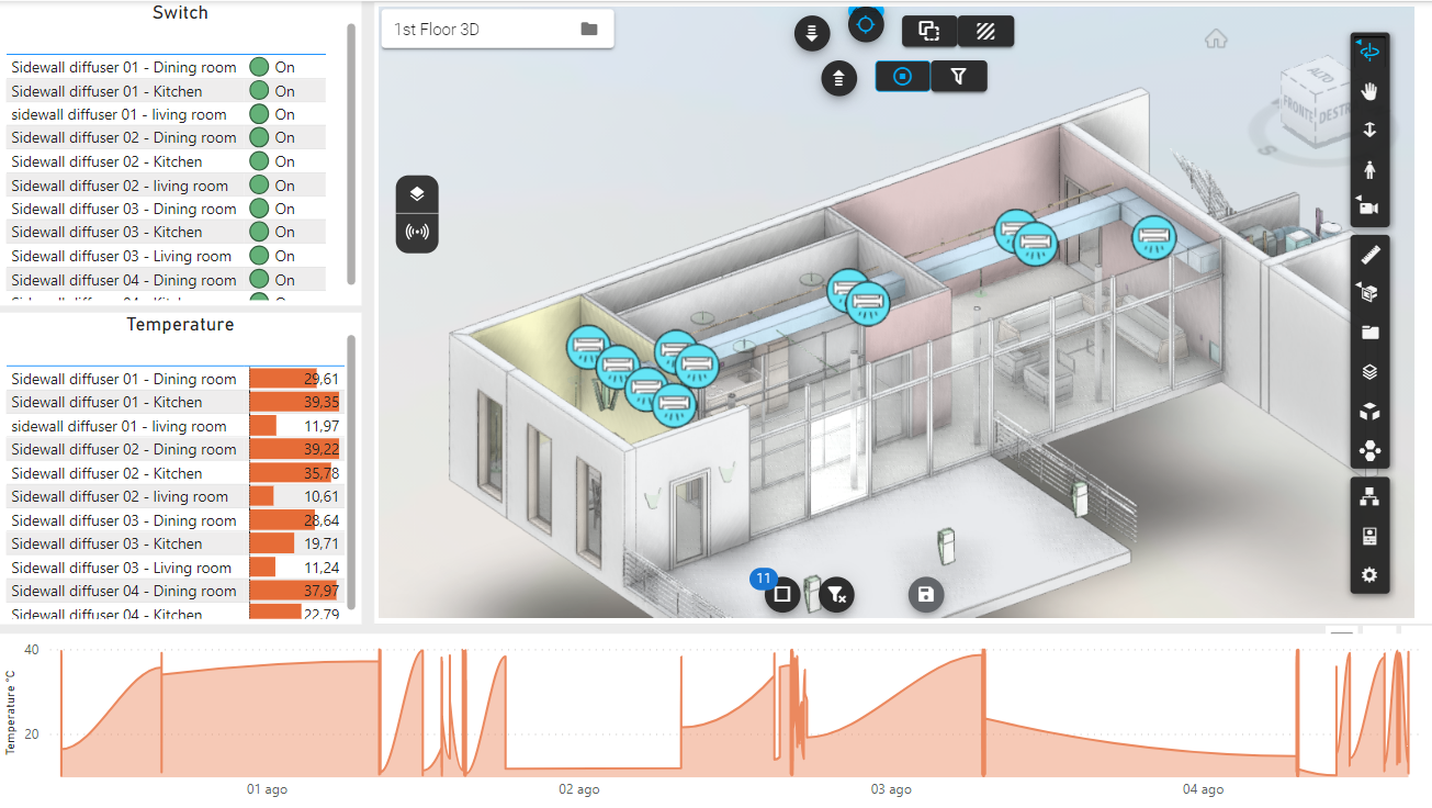 Vcad-iot-dashboard-3