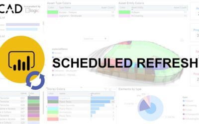 POWER BI SCHEDULED REFRESH WITH NEW VCAD TEMPLATES