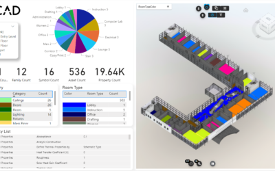 Streamlined slice rooms view in Vcad
