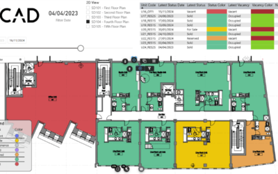 Unit Lifecycle Monitoring Report