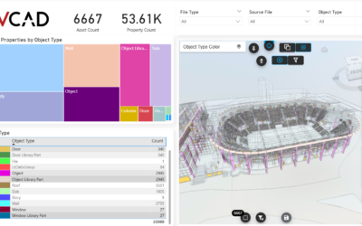 Navisworks in Power BI: Clash & Coordination