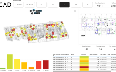 Vcad: Connect Maintenance Data to BIM models
