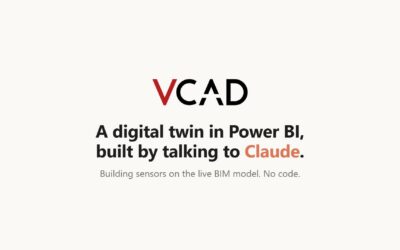 Digital Twin in Power BI, Built with AI